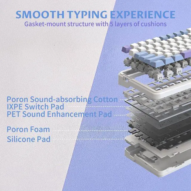 Alt view image 4 of 5 - EPOMAKER Cypher 96 Wireless Gaming Keyboard with 8000mAh Battery, Hot Swappable Creamy Keyboard with Numpad and Calculator, RGB Backlit, NKRO for Games/Office (Wisteria Linear Switch)