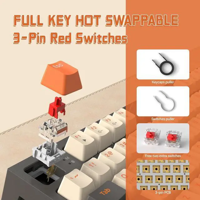 Alt view image 6 of 7 - MAGIC-REFINER M88 Wireless TKL Mechanical Gaming Keyboard, 87 Keys BT/2.4Ghz Dual Mode Compact Computer Keyboard with Red Switches for Win Mac Xbox Laptop PC Gamer