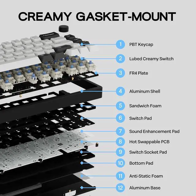 Alt view image 5 of 7 - Galaxy65 Wireless QMK/VIA Mechanical Keyboard, Ball-Catch Anodized Aluminum Custom Keyboard, Pre-Lubed Hot-Swappable Switch, RGB Backlit, Rotary Knob, 2.4Ghz/BT/Type-C (Silver)