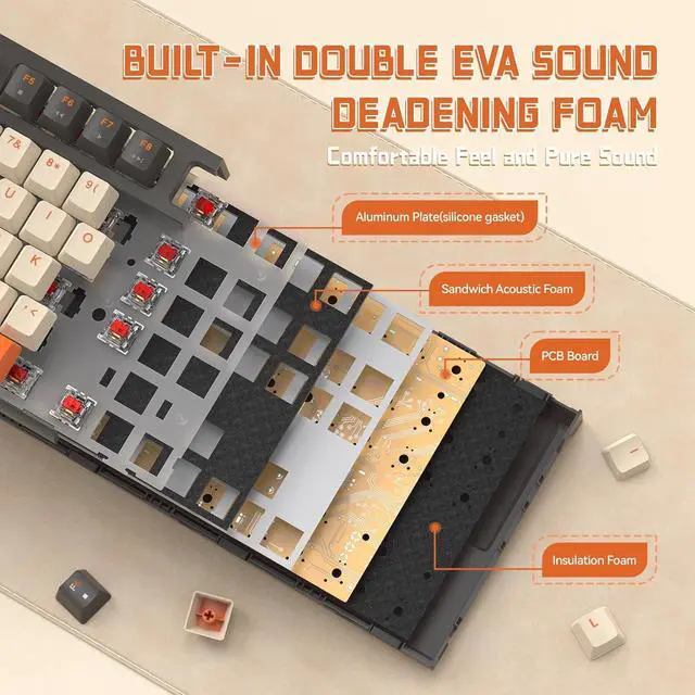 Alt view image 7 of 7 - MAGIC-REFINER M88 Wireless TKL Mechanical Gaming Keyboard, 87 Keys BT/2.4Ghz Dual Mode Compact Computer Keyboard with Red Switches for Win Mac Xbox Laptop PC Gamer