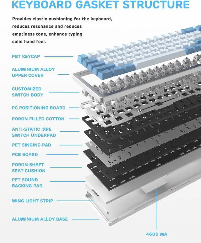 Alt view image 5 of 7 - M71 75% Wireless Mechanical Keyboard, 71 Keys Gaming Keyboard, Hot-swappable RGB Keyboard, CNC Aluminum Alloy Shell Keyboard, Bluetooth/2.4G/Wired, Gasket Mounted for PC/Windows/Mac (Blue)
