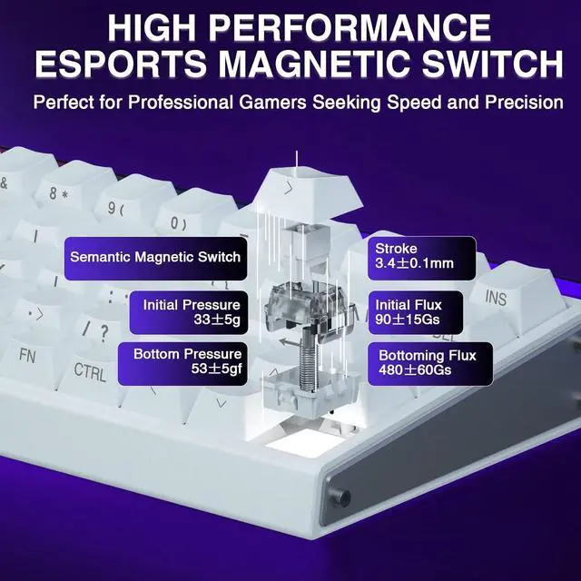 Alt view image 4 of 7 - AULA Hero 68 HE 60% Gaming Keyboard Wired, Hall Effect Magnetic Switch Keyboard with Adjustable Actuation, Fast Trigger Mode, 8K Hz Polling Rate, 0.125ms Latency,Side Printed PBT Keycaps, RGB Backlit