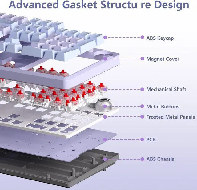 Alt view image 3 of 7 - AULA F2088 Pro Keyboard, 108 Keys Purple Mechanical Keyboard with RGB Rainbow Backlit, Removable Upper Cover, Aesthetic Media Knob Red Switches Programmable Keys USB Wired Keyboards for MAC PC Gamer