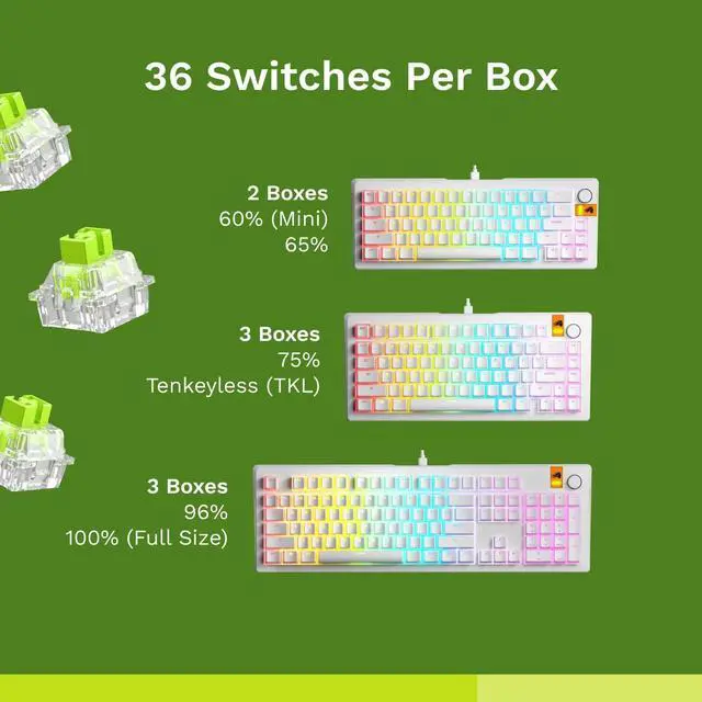 Alt view image 6 of 7 - Glorious Gaming - Raptor Clicky Switches (36 PCS), Magnetic Switches for HE Hotswap Mechanical Keyboards for Gaming, Transparent for MAX RGB, Pre-Lubed, Premium Click Bar for Thocky Sound