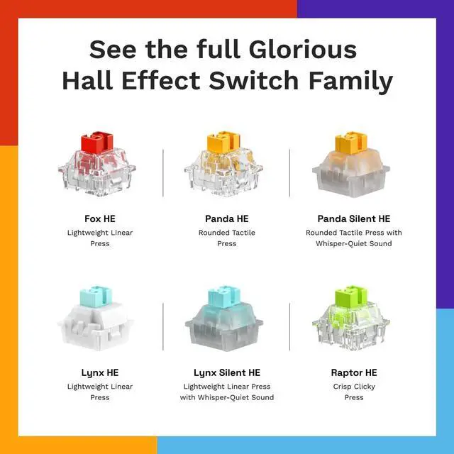 Alt view image 7 of 7 - Glorious Gaming - Raptor Clicky Switches (36 PCS), Magnetic Switches for HE Hotswap Mechanical Keyboards for Gaming, Transparent for MAX RGB, Pre-Lubed, Premium Click Bar for Thocky Sound