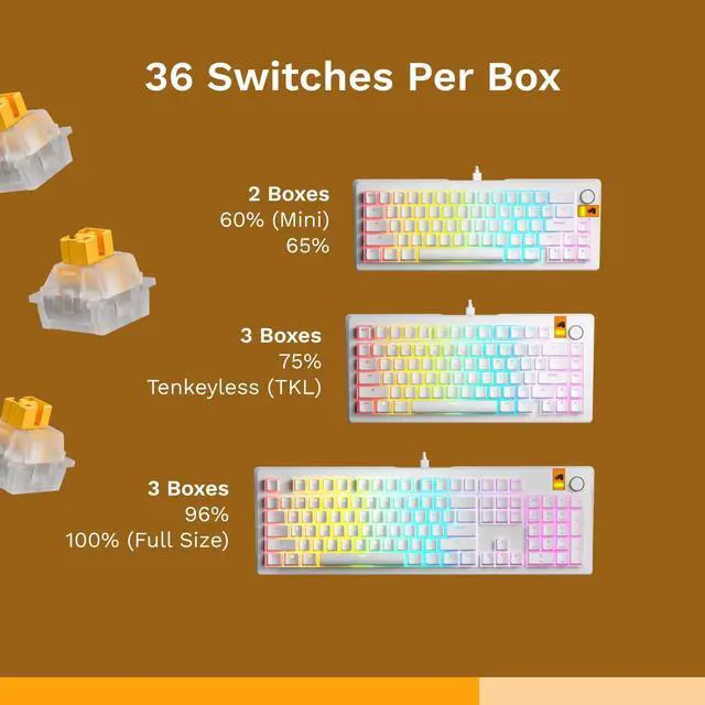 Alt view image 6 of 7 - Glorious Gaming - Panda Silent Switches (Lubed Tactile Switches) - 36x Switches for PC Gaming, Magnetic Switches for HE Hotswappable Mechanical Keyboards