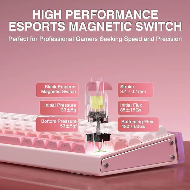 Alt view image 4 of 7 - AULA Hero 68 HE 60% Wired Gaming Keyboard, Hall Effect Magnetic Switch Keyboard with Adjustable Actuation, Fast Trigger Mode, 8K Hz Polling Rate, 0.125ms Latency,RGB Backlit, Side Printed PBT Keycaps