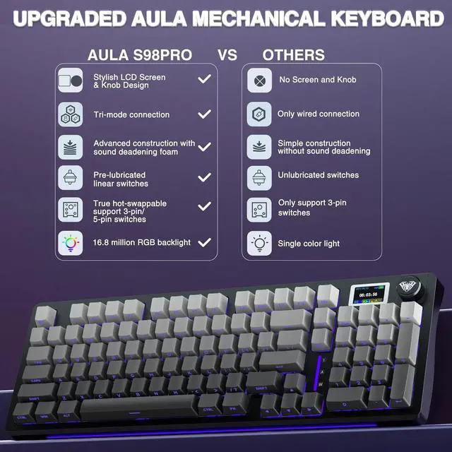 Alt view image 2 of 7 - AULA S98 Pro Wireless Mechanical Keyboard with Screen & Knob,2.4GHz/USB-C/BT5.0 Hot Swappable Creamy Keyboard,Pre-lubed Linear Switches,Side Printed PBT Keycaps,RGB Backlit Gaming Keyboards