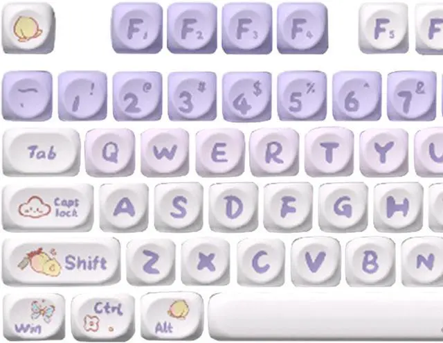 Alt view image 4 of 7 - MagiDeal Mechanical Keyboard Keycaps English Keycap Set Clear Cute Patterns Print Ideal Gift Easy to Install Heat Sublimation Key Caps, Purple 142 Keys