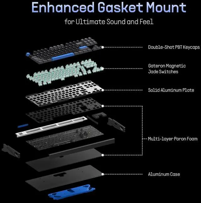 Alt view image 3 of 7 - IQUNIX EZ60 Mechanical Gaming Keyboard 60% Hot Swappable Hall Effect Magnetic Switch 8kHz Polling Rate, Rapid Trigger, Adjustable 0.05mm Actuation, PBT Keycaps for Win/Mac