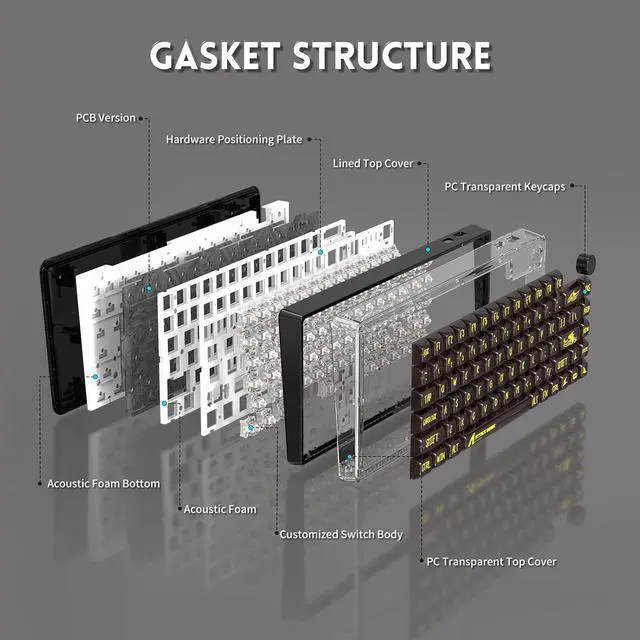 Alt view image 3 of 7 - MAGIC-REFINER 81 Keys Compact Gaming Keyboard and Custom Coiled USB C Cable with RGB Backlight,PC High Transparent Body Full Key Hot-Swappable Mini Keyboard for Win10/Android/IOS/MAC(Black Through)