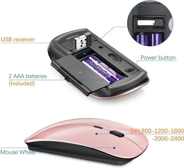Alt view image 4 of 6 - Wireless Keyboard and Mouse Ultra Slim Combo, TopMate 2.4G Silent Compact USB Mouse and Scissor Switch Keyboard Set with Cover, 2 AA and 2 AAA Batteries, for PC/Laptop/Windows/Mac - Rose Gold Black