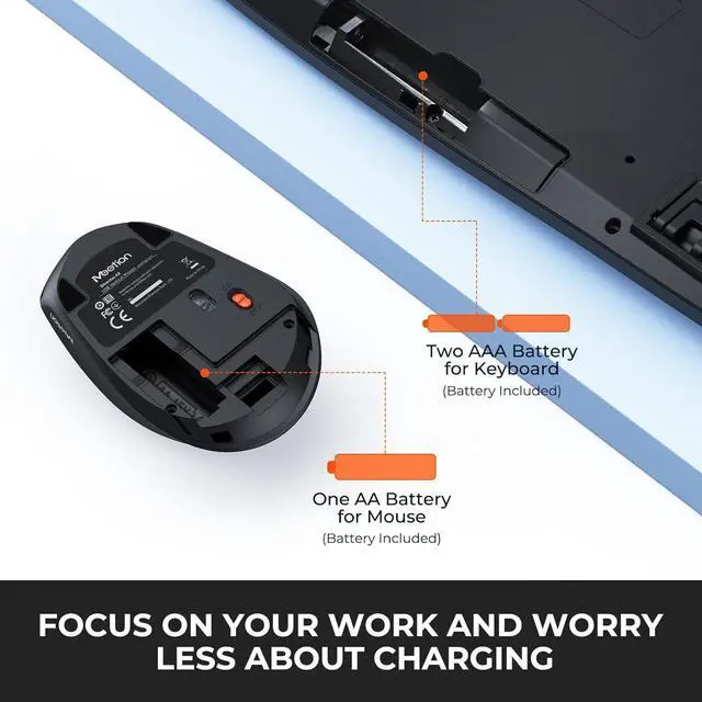 Alt view image 4 of 6 - MEETION Wireless Keyboard and Mouse, 2.4G & Bluetooth Keyboard Mouse Combo, Full Size Keyboard with Wrist Rest, Swing Wheel Silent Optical Mouse, USB-A Reciver, for Windows/Mac/Computer/Laptop, Black