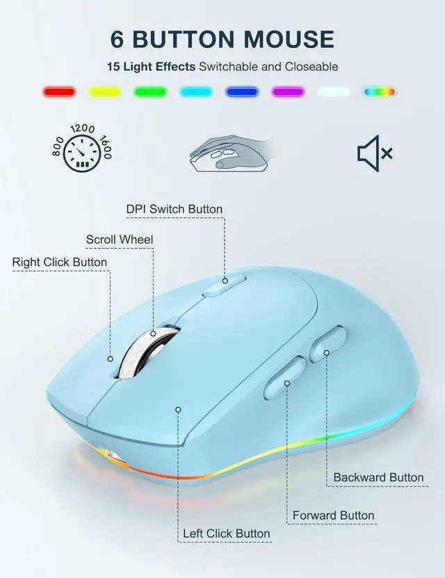 Alt view image 5 of 7 - Wireless Keyboard and Mouse Combo, 9 Backlit Effects, Wrist Rest, Phone Holder, 2.4G Lag-Free Ergonomic Keyboards, Rechargeable Silent Cordless Set for Computer, Laptop, Mac, Windows -SABLUTE (Blue)