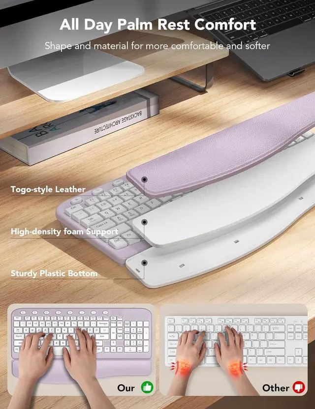 Alt view image 3 of 7 - SABLUTE Wireless Keyboard and Mouse Combo, Ergonomic Wave Key, Cushioned Plam Rest, Comfortable Silent Natural Typing, 2.4G Lag-Free, Full Size Keyboards Cordless Set for Multi-OS, Windows/Mac, Purple