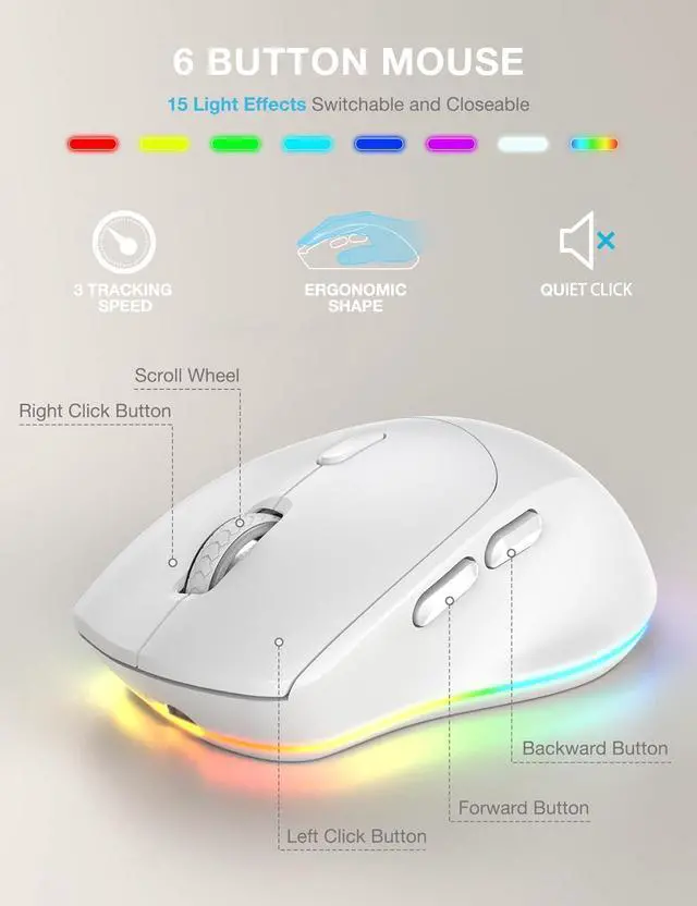 Alt view image 5 of 7 - Wireless Keyboard and Mouse Combo, 9 Backlit Effects, Wrist Rest, Phone Holder, 2.4G Lag-Free Ergonomic Keyboards, Rechargeable Silent Cordless Set for Computer, Laptop, Mac, Windows -SABLUTEWhite