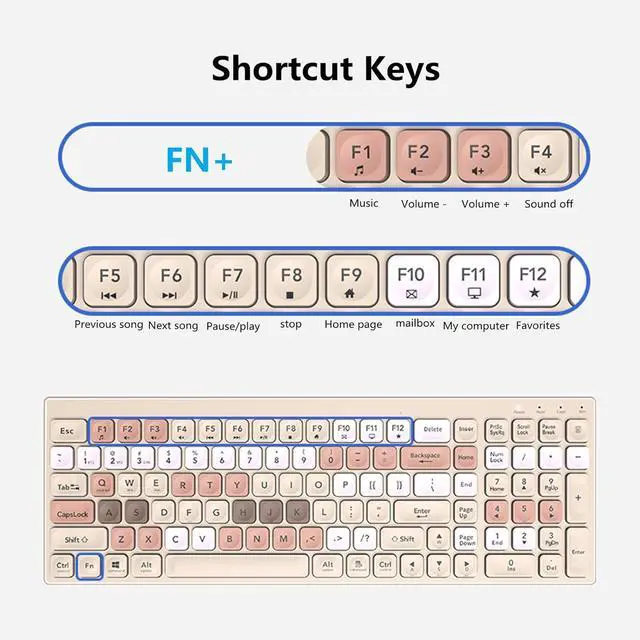 Alt view image 5 of 7 - Bluetooth Wireless Keyboard and Mouse Combo, Dual Modes Bluetooth/2.4G Wireless Connec,Quiet Typing Switch Across 3 Devices,Full-Sized Keyboard Numeric Keypad for Windows Android Mac Laptop PC iPad