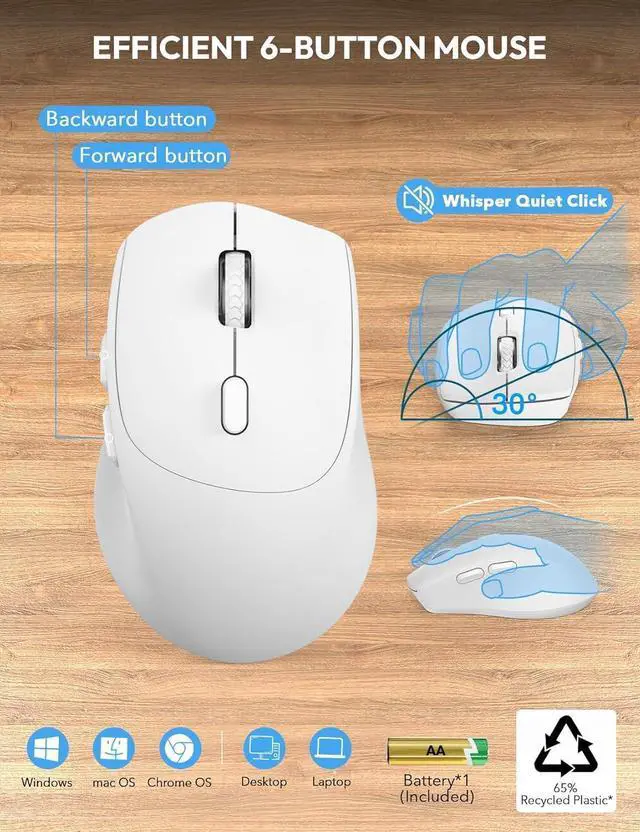 Alt view image 5 of 7 - SABLUTE Wireless Keyboard and Mouse, Wrist Rest, Phone Holder, Batteries Included, 2.4G Lag-Free Ergonomic Keyboards Mouse Combo, Silent Keyboard Cordless Set for PC, Laptop, PC, Windows, White