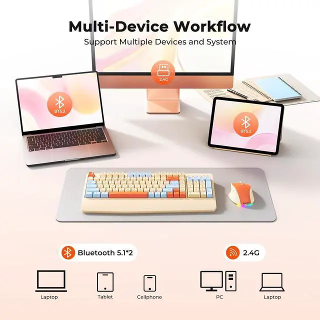 Alt view image 2 of 7 - MEETION Colorful Wireless Keyboard and Mouse, Cute Retro Keycap, Bluetooth/2.4G Rechargeable Keyboard with Detachable Wrist Rest Cover, 4 DPI Swing Mouse, for Windows/Mac/Computer/Laptop/PC, Cream