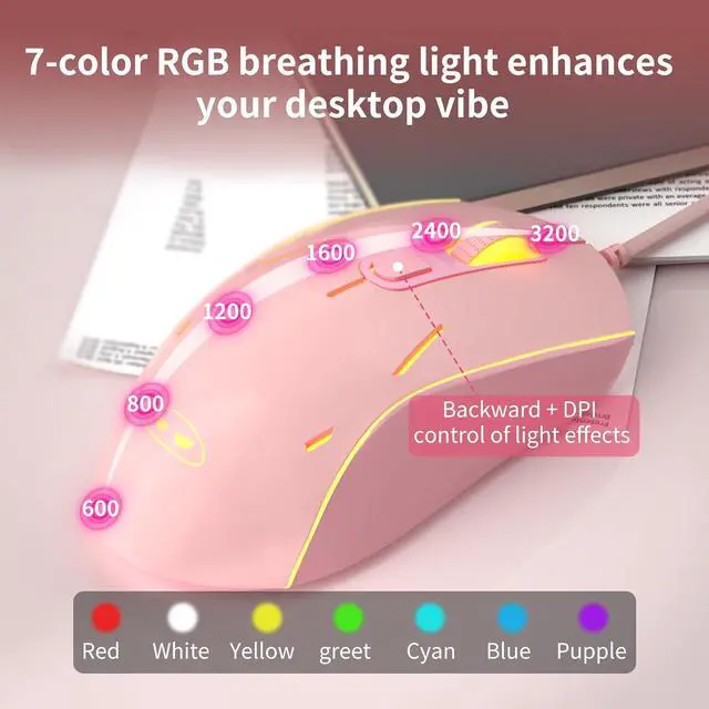 Alt view image 6 of 7 - Pink Creamy Keyboard and Mouse Combo,MageGee GK980 Wired RGB Backlit Keyboard and Pink Gaming Mouse Combo,PC Keyboard and Adjustable Sensitivity Mouse for PC/loptop/MAC