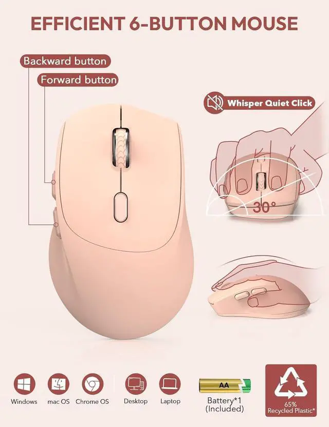 Alt view image 7 of 7 - SABLUTE Wireless Keyboard and Mouse, Wrist Rest, Phone Holder, Batteries Included, 2.4G Lag-Free Ergonomic Keyboards Mouse Combo, Silent Keyboard Cordless Set for PC, Laptop, PC, Windows, Orange Pink