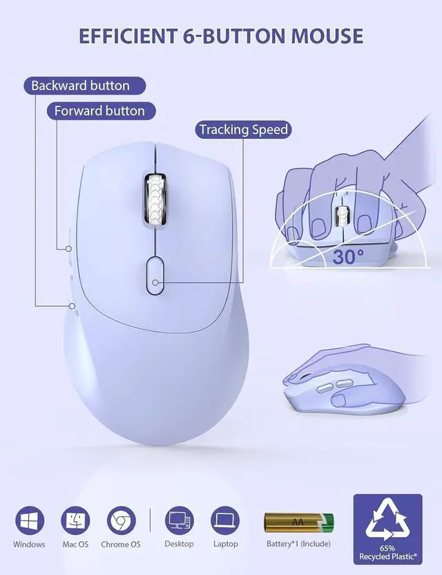 Alt view image 5 of 7 - SABLUTE Wireless Keyboard and Mouse, Wrist Rest, Phone Holder, Batteries Included, 2.4G Lag-Free Ergonomic Keyboards Mouse Combo, Silent Keyboard Cordless Set for PC, Laptop, PC, Windows, Purple