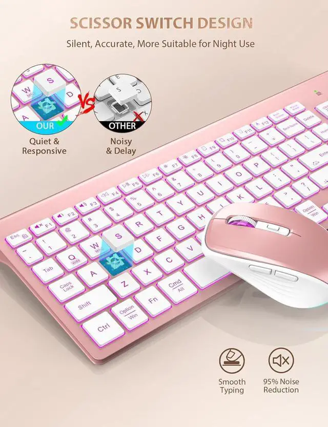 Alt view image 5 of 7 - SABLUTE Wireless Keyboard and Mouse Combo Backlit - Compact Quiet Keyboard with RGB Mouse, Rechargeable, Slim, Sleep Mode, Portable Cordless Keyboard Mouse Set for Mac, Windows, Laptop (Rose Gold)