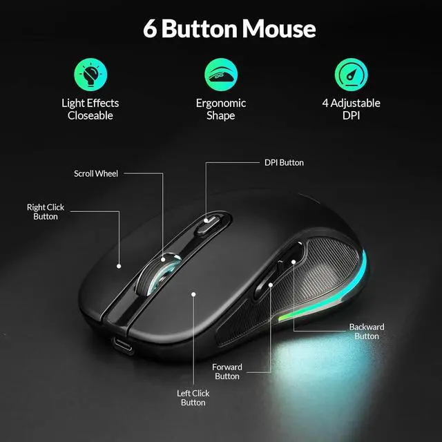 Alt view image 5 of 7 - Rii Wireless Keyboard and Mouse Combo,Rainbown Backlight Wireless Keyboard,USB Wireless Mouse,Rechargeable Wireless Keyboard Mouse for Computer,PC,Windows,Mac