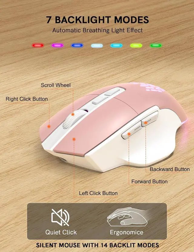 Alt view image 7 of 7 - SABLUTE Ergonomic Wireless Keyboard and Mouse Combo - Wave Keyboard with Soft Leather Wrist Rest, Resistant Keys, RGB Backlit Rechargeable Set for PC/Mac/Chromebook (Pink)