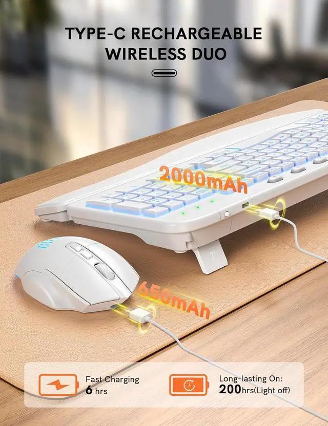 Alt view image 6 of 7 - SABLUTE Ergonomic Wireless Keyboard and Mouse Combo - Wave Keyboard with Soft Leather Wrist Rest, Resistant Keys, RGB Backlit Rechargeable Set for PC/Mac/Chromebook (White)