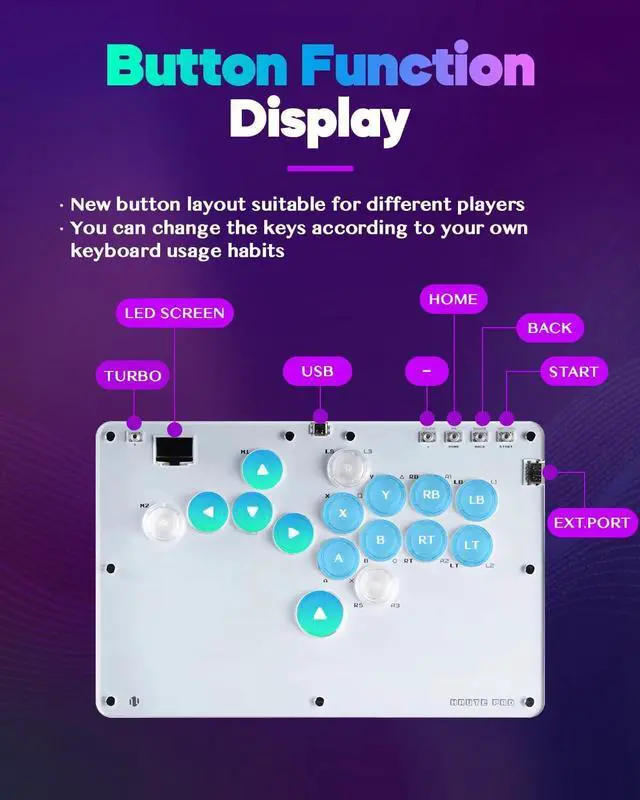 Alt view image 4 of 7 - Sehawei Arcade Stick R16 All-Button Arcade Controller 16Keys for PC/Ps3/Ps4/Switch/Steam,Fight Stick for Fighting Games with Custom RGB & Turbo Functions & Hot Swap