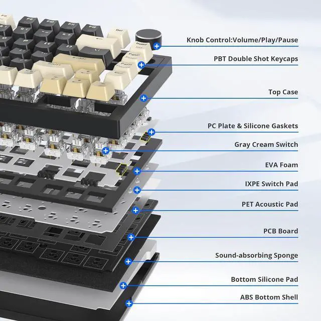 Alt view image 3 of 7 - 82 Keys Wireless Gaming Keyboard 75 Percent,Triple Mode Bluetooth/2.4Ghz/USB Pre-lubed Hot Swappable Mechanical Keyboard, w/Knob&Sound-Absorbing Pads,4000mAh Battery for Mac/Win (Black)