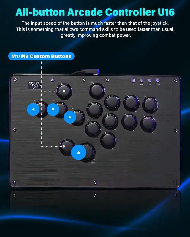 Alt view image 3 of 7 - Sehawei Haute42 Arcade Stick U16 All-Button Gamerfinger with Custom RGB & Turbo Functions,Arcade Controller Street Fight for PC/Ps3/Ps4/Switch/Steam Game Keyboard-Supports Hot Swap & SOCD