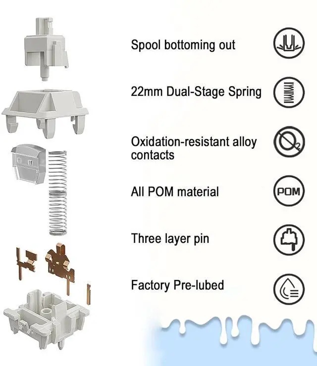 Alt view image 5 of 7 - Gateron Smoothie Keyboard Switch for Mechanical Gaming Keyboard,Linear 40gf 5-Pin Factory Pre-lubed 22mm Dual-Stage Spring RGB LED Full POM White Keyboard Switch(Smoothie 72PCS)
