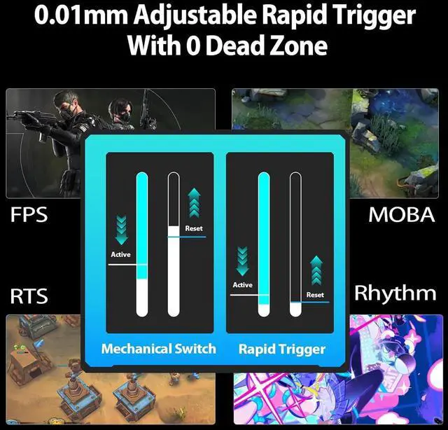 Alt view image 3 of 7 - GK GAMAKAY x NaughShark NS68 Hall Effect Rapid Trigger Wireless Gaming Keyboard, Bluetooth/USB-C/2.4GHz 8KHz Polling Rate 0.01mm RT,Outemu Peach Crystal Magnetic Switch Keyboard (White-Shine Through)