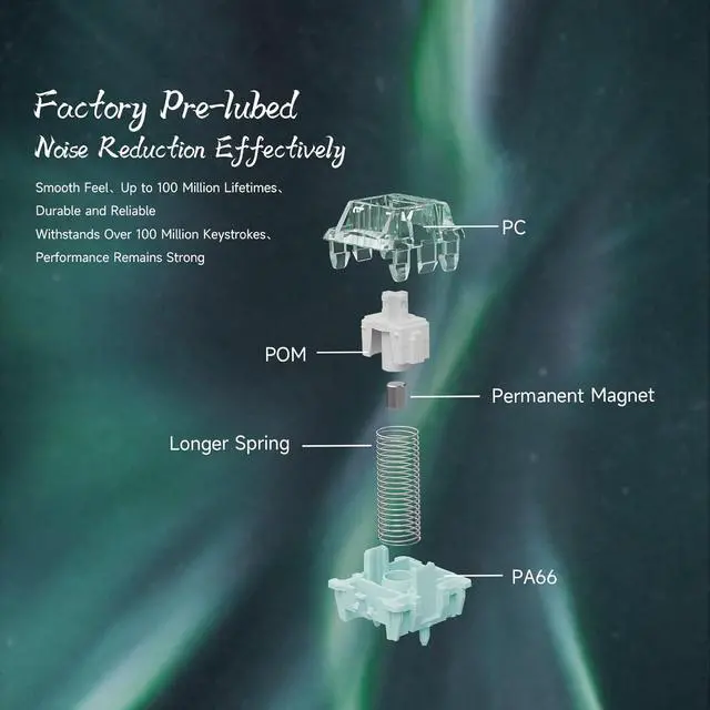 Alt view image 5 of 7 - GATERON Magnetic Jade Pro Keyboard Switches, Linear Factory Pre-lubed Freely Setting Pre-Travel 20 mm Longer Spring Key Switches for Mechanical Keyboard (70 Pieces)