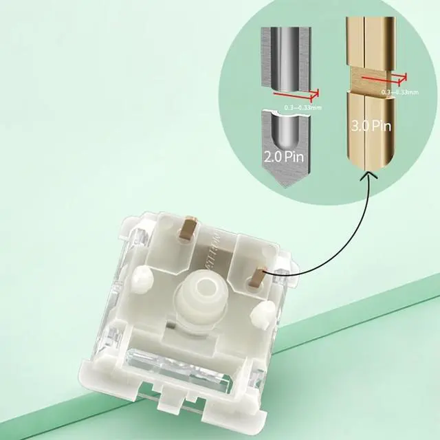 Alt view image 3 of 5 - Gateron Baby Kangaroo Keyboard Switches 2.0, Heavy Tactile RGB LED 5 Pin 22mm Dual-Stage Spring Pre-lubed Switches for MX Mechanical Keyboard(90PCS)