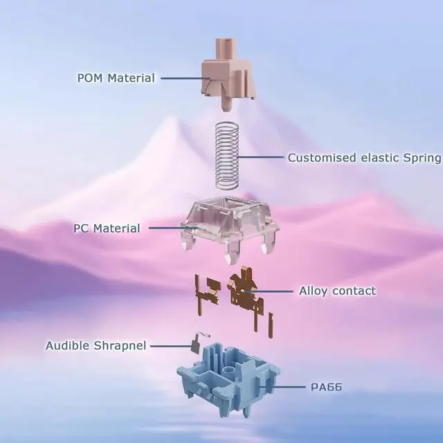 Alt view image 3 of 6 - Gateron Melodic Keyboard Switch,Clicky 5 Pin RGB LED Factory Pre-lubed 60gf Key Switches for Mechanical Gaming Keyboard(Melodic,72pcs)