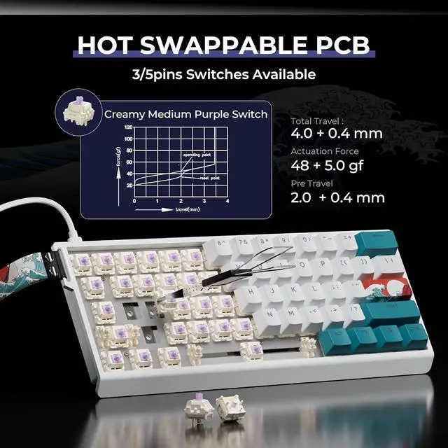 Alt view image 3 of 7 - HITIME x XVX 60% Percent Keyboard with Strap, H61 Wired Aluminum Gaming Keyboard, Hot Swappable, Kanagawa Anime PBT Keycaps, RGB Backlit, Cherry Profile, Sound Absorbing Pads, Creamy Linear Switch