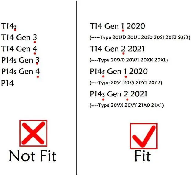 Alt view image 2 of 5 - US Keyboard For Thinkpad T14 Gen 1/Gen 2, P14s Gen 1/Gen 2, 5N20V44223 5N20V44217 5N20V44192 5N20V44079 5N20V44073 5N20V44048 5N20V43935 5N20V43929 5N20V43904 5N20V43791 5N20V43785 5N20V43760, Backlit