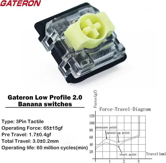 Alt view image 3 of 7 - Gateron KS-33 Banana Low Profile 2.0 Keyboard Switches - 3-Pin 65gf Tactile Switches RGB SMD,Pre-Lubed for Smooth Typing,Compatible with GATERON Ultra-Thin Keyboards only(108Pcs)