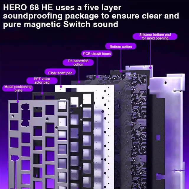 Alt view image 4 of 7 - Aula Hero 68HE Magnetic Switch Gaming Keyboard, 60% Layout Wired Mechanical Keyboard with Adjustable Actuation, RGB Backlit, Side Printed PBT Keycaps, Rapid Trigger Mode, 8K Hz Polling Rate (White)