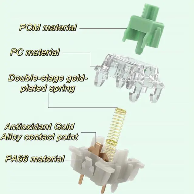 Alt view image 5 of 7 - GUYEKS Gateron Baby Kangaroo 2.0 Keyboard Switches, 5-Pin Pre-lubed 59gf Heavy Tactile Switches,22mm Dual-Stage Spring,Suitable for MX Mechanical Keyboards (72PCS,Green)