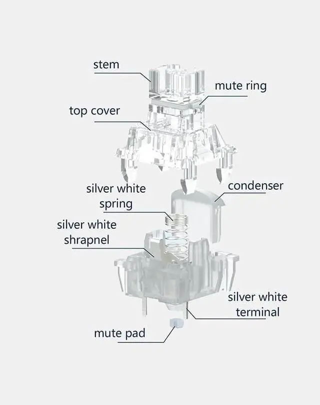 Alt view image 7 of 7 - TTC Frozen Silent V2 Switch, Transparent RGB Pre-Lubed Silent Linear Mechanical Keyboard Switch(110PCS)