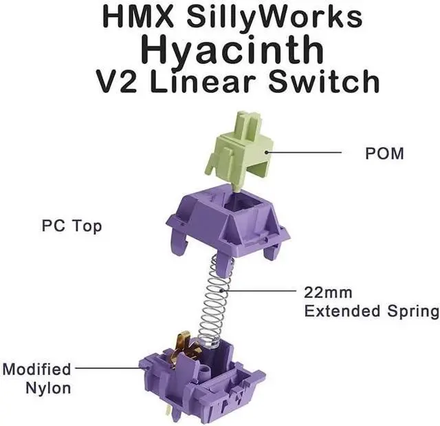 Alt view image 7 of 7 - Sillyworks HMX Hyacinth V2 Switch, 5Pin Linear Pre-Lubed Switch for Custom Mechanical Keyboard(V2,110PCS)