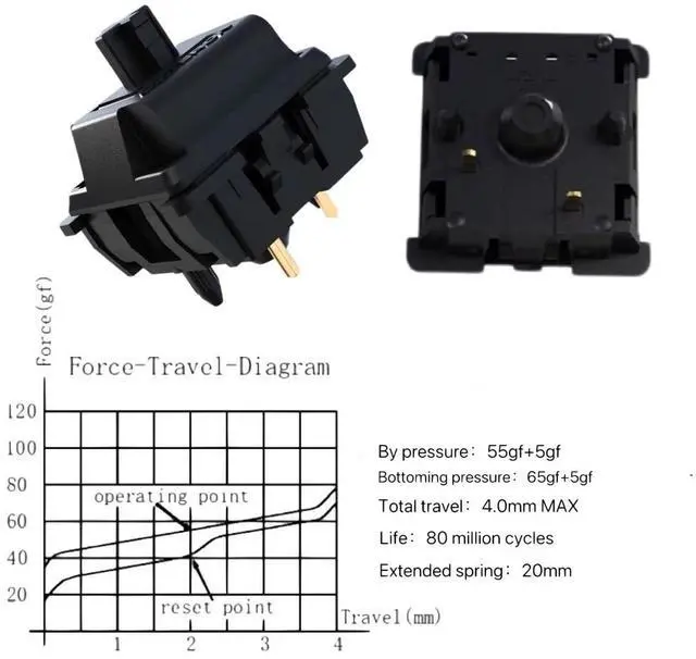 Alt view image 3 of 6 - GATERON Oil King V2 Pre-lubed Keyboard Switches, 5-Pin 55gf Black Linear Switches Compatible for MX Mechanical Keyboard DIY(36PCS)