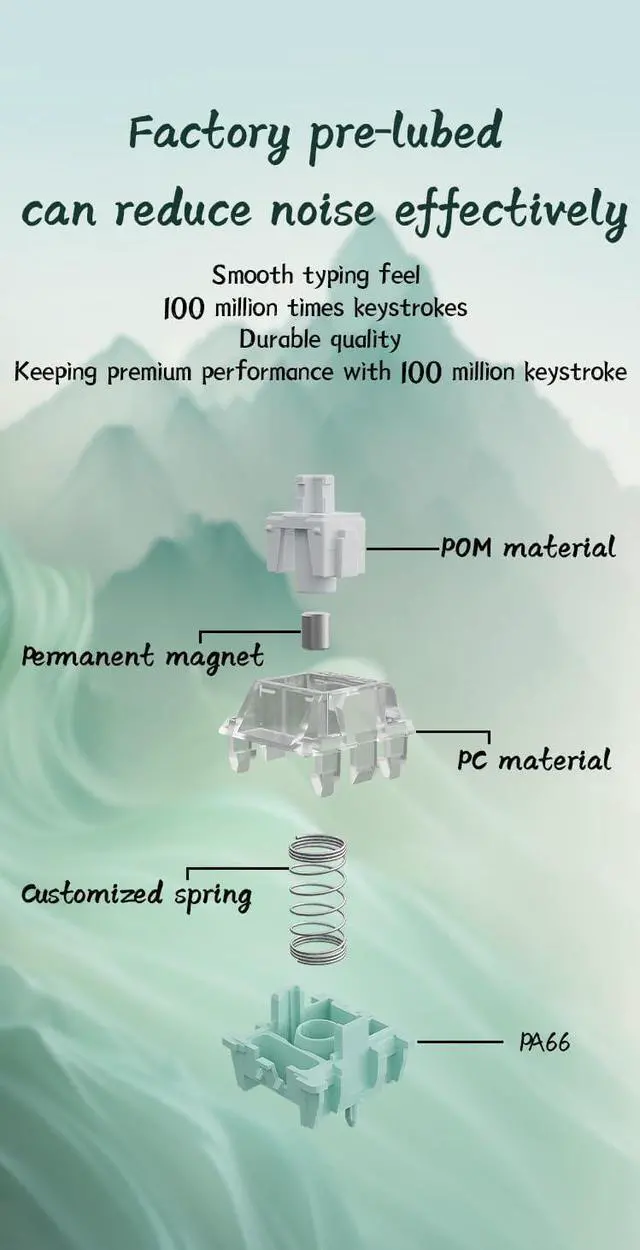 Alt view image 3 of 6 - CN GAMING GATERON Magnetic Jade Keyboard Switches, Linear Factory Pre-lubed Freely Setting Pre-Travel Key Switches for Mechanical Keyboard (90, Magnetic Jade)