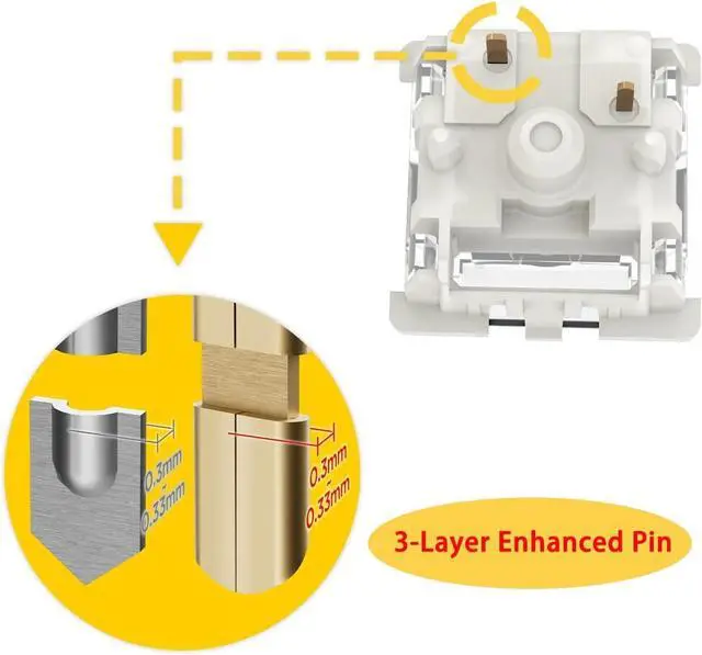 Alt view image 3 of 6 - Gateron G Brown Pro 3.0 Switches Pre-lubed 3pin RGB SMD Linear for Gaming Mechanical Keyboard (72Pcs, Pro Red 3.0)