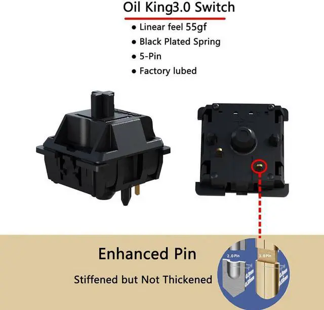 Alt view image 2 of 6 - Gateron Oil King 3.0 Switches for Mx Mechanical Keyboard,5-Pin 55gf Linear/Pre-Lubed/Triple-Enhanced Pin Switches(36pcs,Oil King)