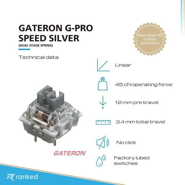 Alt view image 2 of 6 - Pack of Gateron ks-9 G PRO Switches for Mechanical Gaming Keyboards | Plate Mounted | Pre Lubed (Gateron PRO Speed Silver - Two Stage Spring, 65 Pcs)